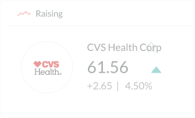 stockal-CVS