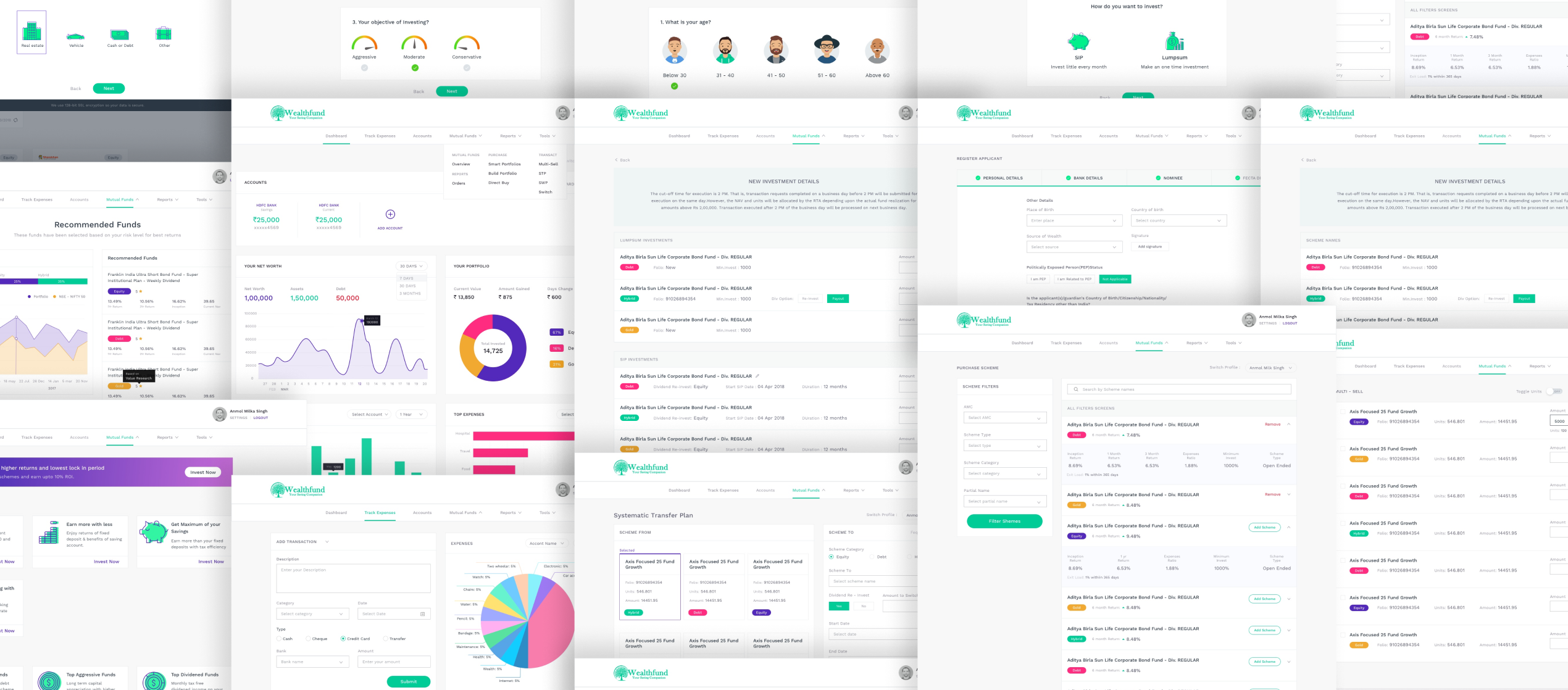 wealthfund-blog