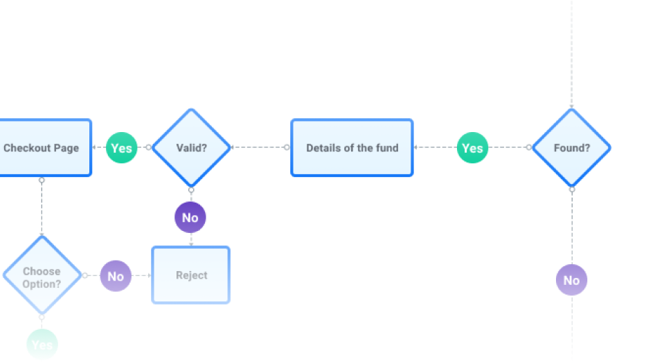 wealthfund-services