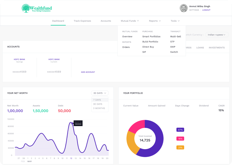 wealthfund-stats